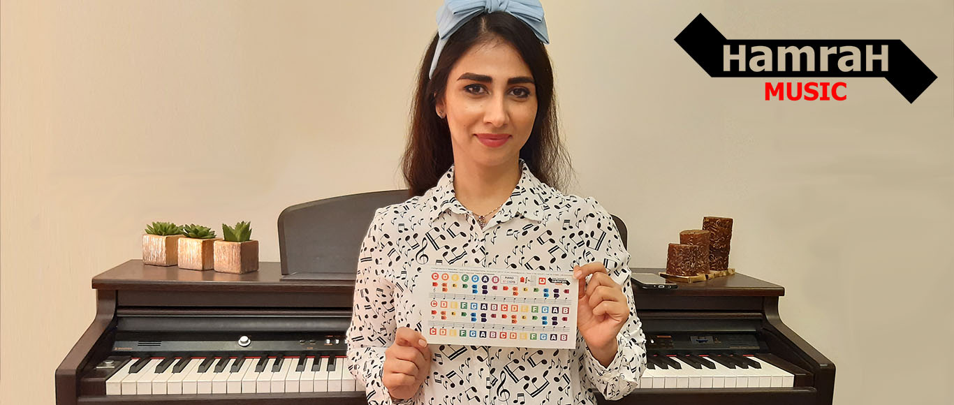 استیکر نت پیانو و کیبورد - Piano Stikers PSM