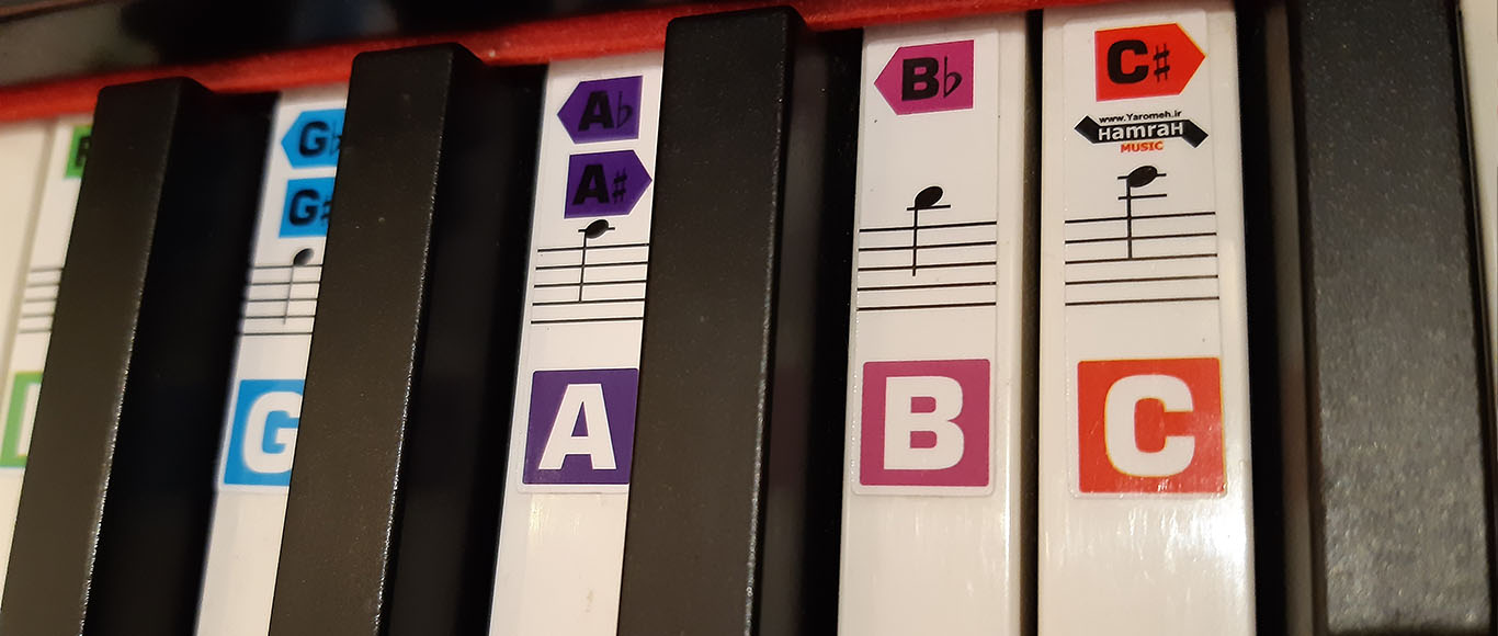 استیکر نت پیانو و کیبورد - Piano Stikers PSM